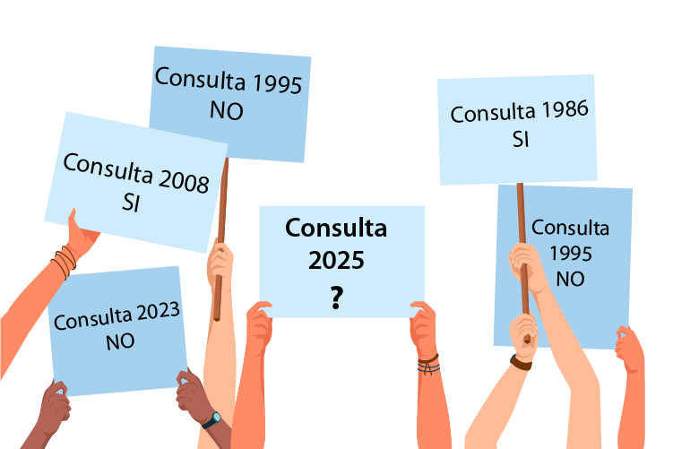 Consultas populares, tantas para tan poco o nada.