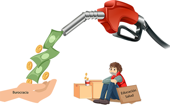 Del subsidio al ajuste: el impacto económico del alza del diésel en Ecuador